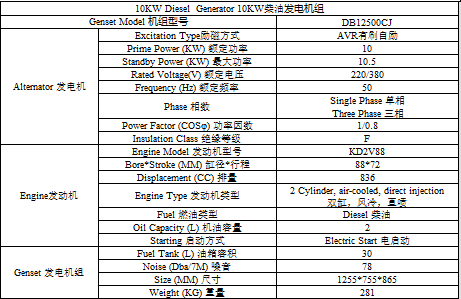 10KW柴油發電機組靜音